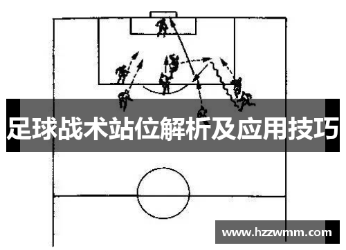 足球战术站位解析及应用技巧
