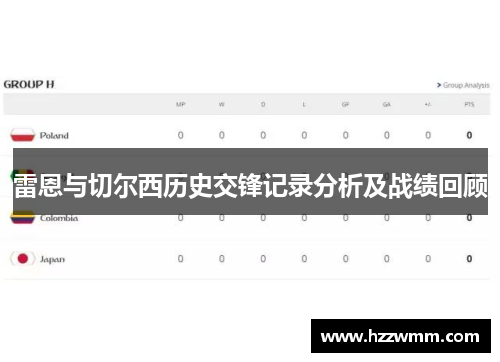 雷恩与切尔西历史交锋记录分析及战绩回顾